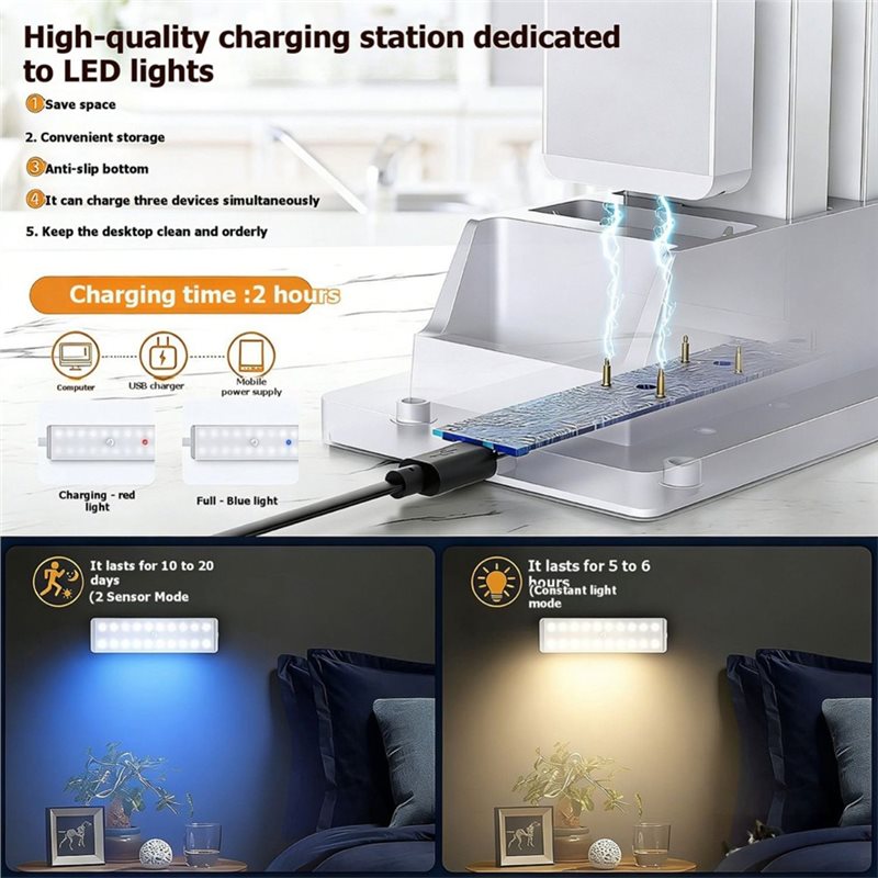 Lampe de placard ABDJ-LED avec - Ldr Light Sensor avis et prix