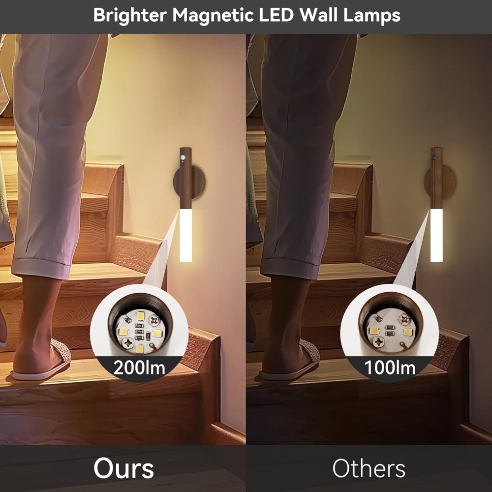 LED veilleuse USB charge intel - Ldr Light Sensor avis et prix