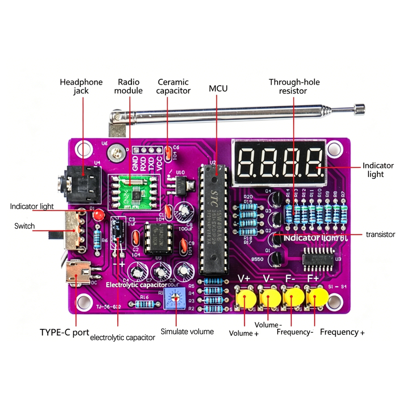 Kit électronique radio FM DIY  - Diy Electronics Projects avis et prix