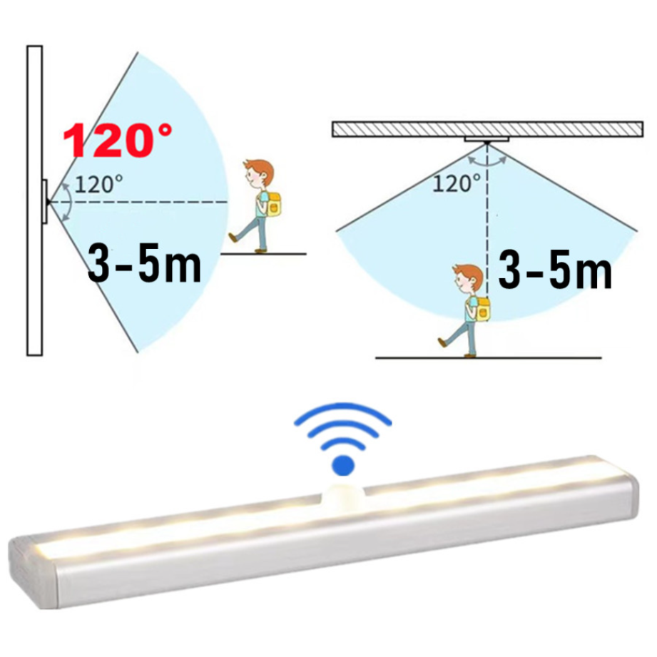 Capteur de mouvement lumière s - Ldr Light Sensor avis et prix