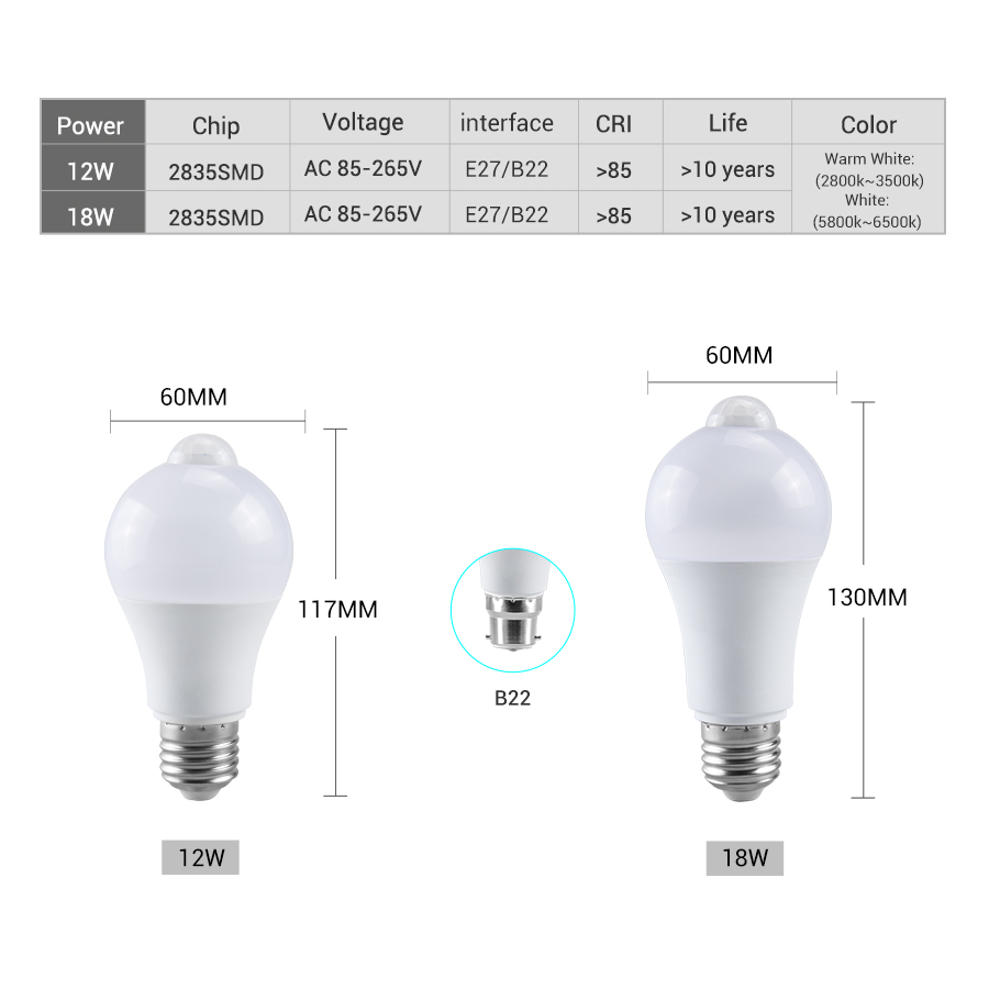 Ampoule LED avec détecteur de  - Ldr Light Sensor avis et prix
