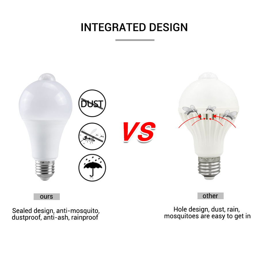 Ampoule LED avec détecteur de  - Ldr Light Sensor avis et prix