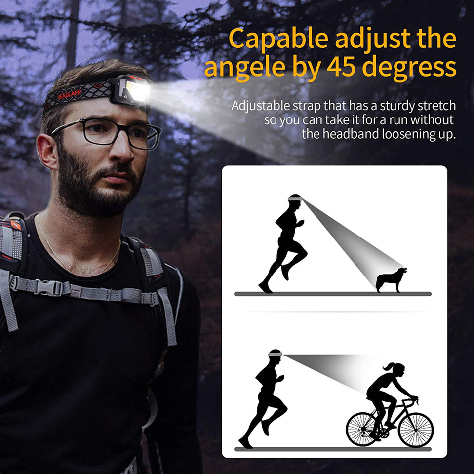 Lampe frontale LED à 8 modes a - Ldr Light Sensor avis et prix